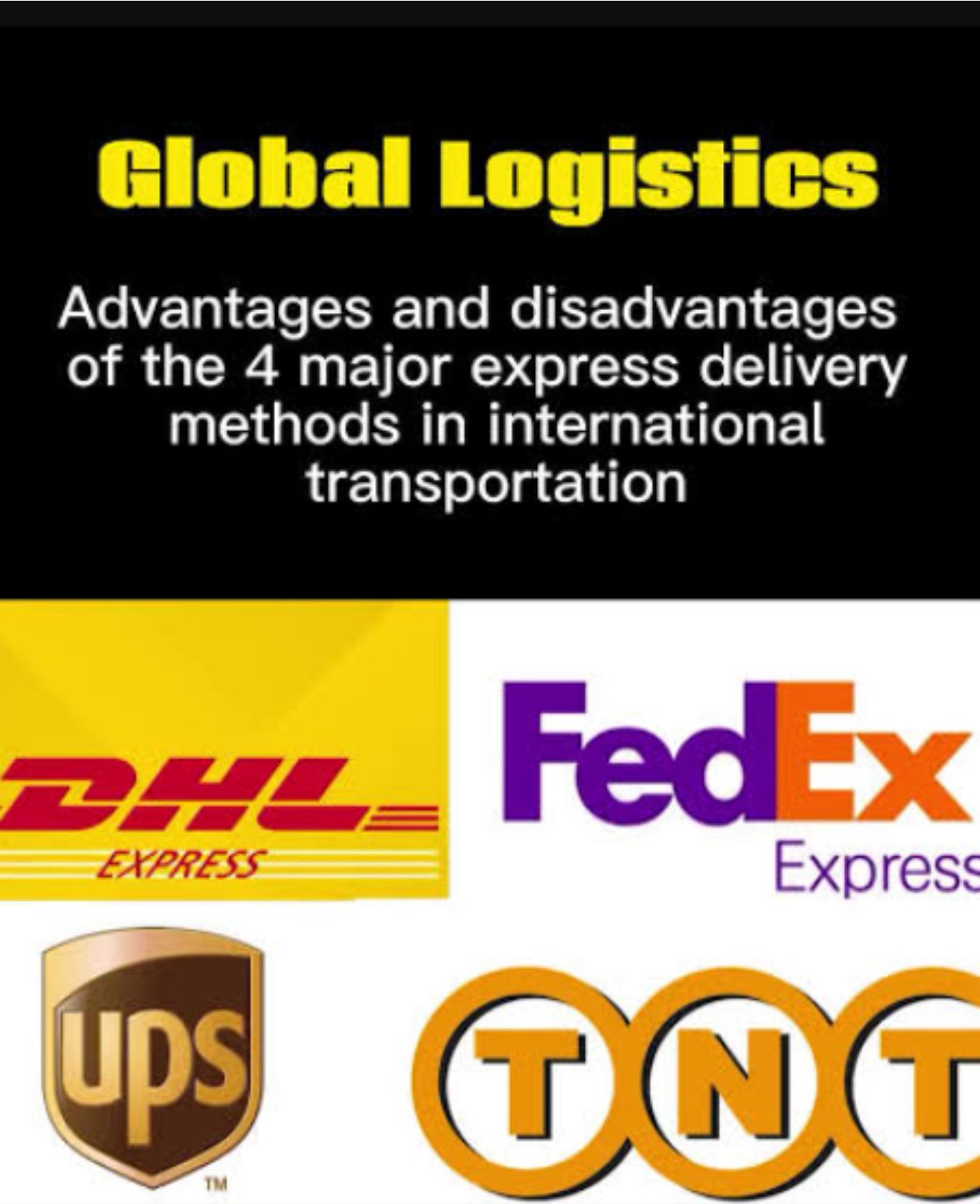 Shipping Methods